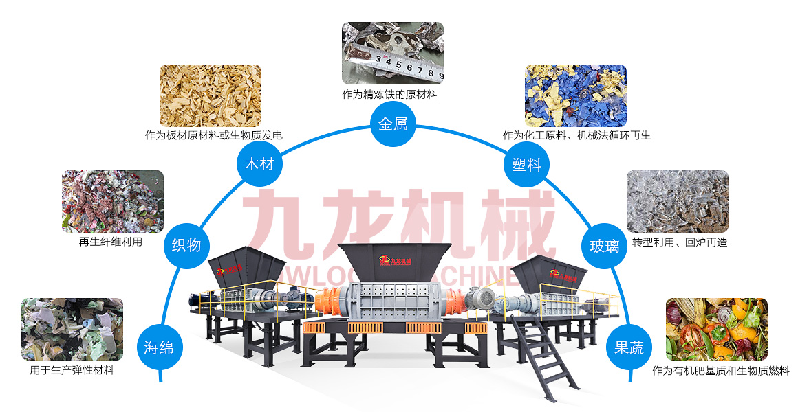 電線粉碎機(jī)