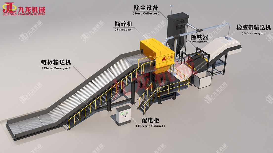 生物質(zhì)秸稈粉碎機