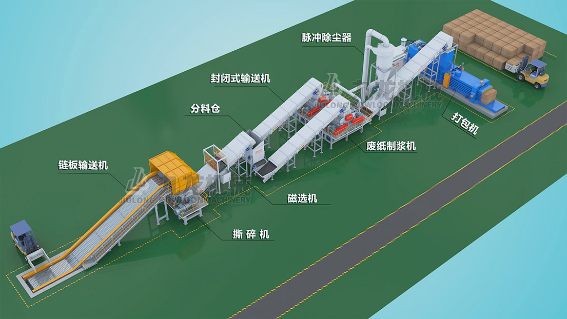 廢紙粉碎機