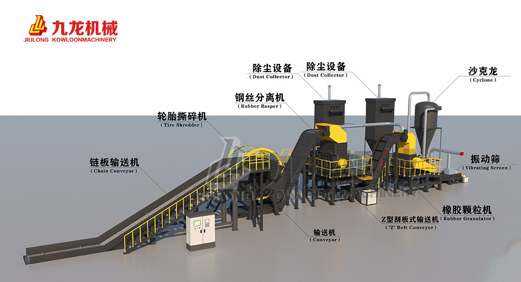 廢舊輪胎處理設(shè)備