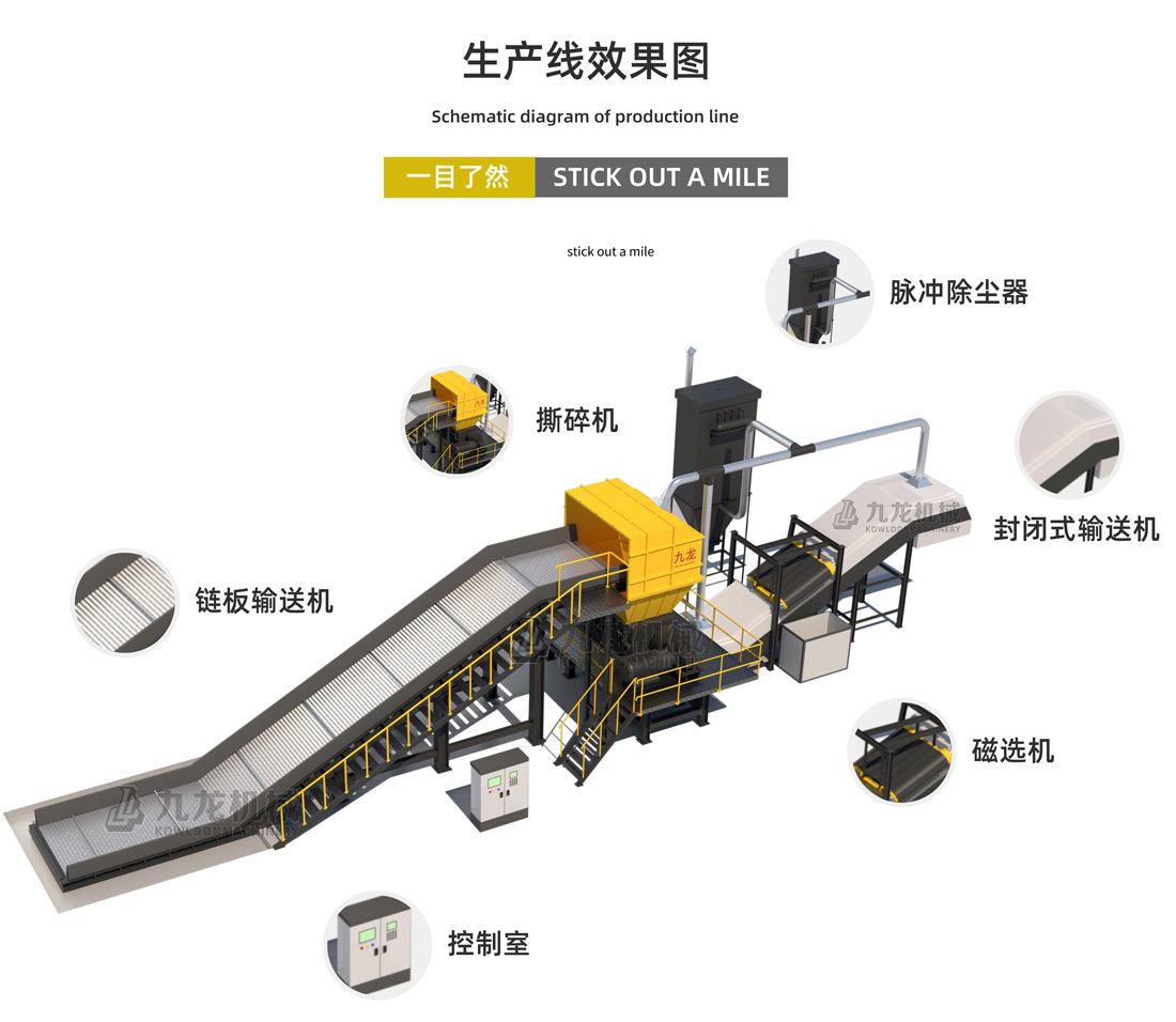 大件垃圾破碎機(jī)生產(chǎn)效果圖